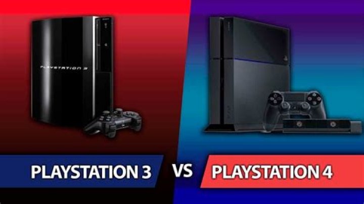 Can COD 3 be played cross-platform between PS3 and PS4?
