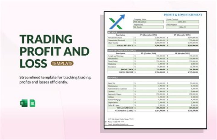 Can you profit on the stock market from Friend Request?