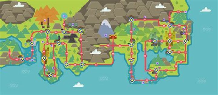 How are Pokemon games ordered in terms of plot/lore?
