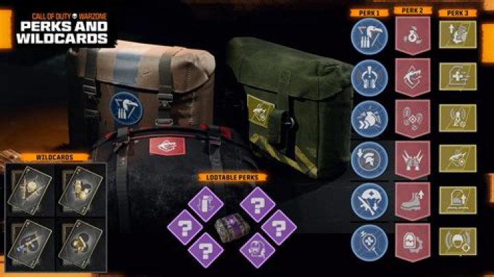 Is it possible to change the order of perks for the Specialist strike package?