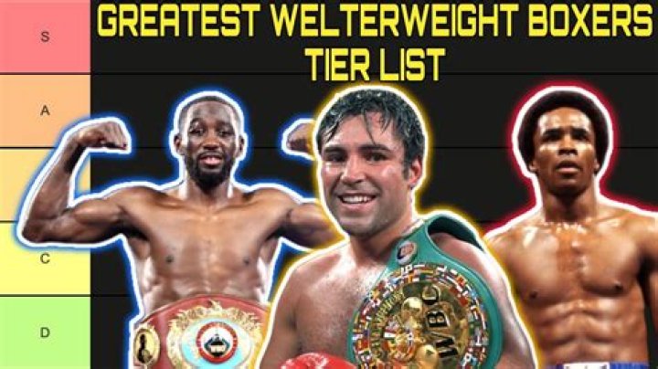 The top 10 welterweight rankings