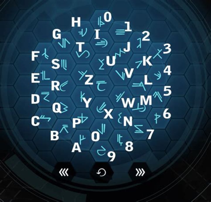 What are all of the classified codes for Halo Waypoint