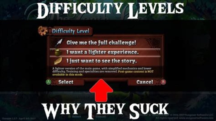 What effect do difficulty levels have?