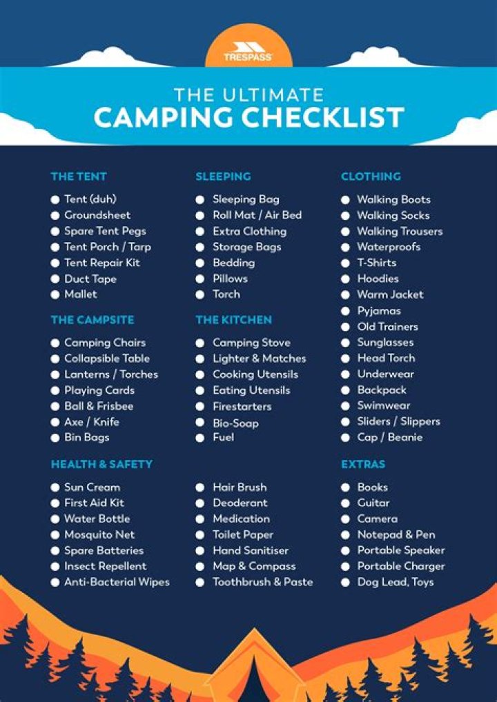 What is camping in a first person shooter?